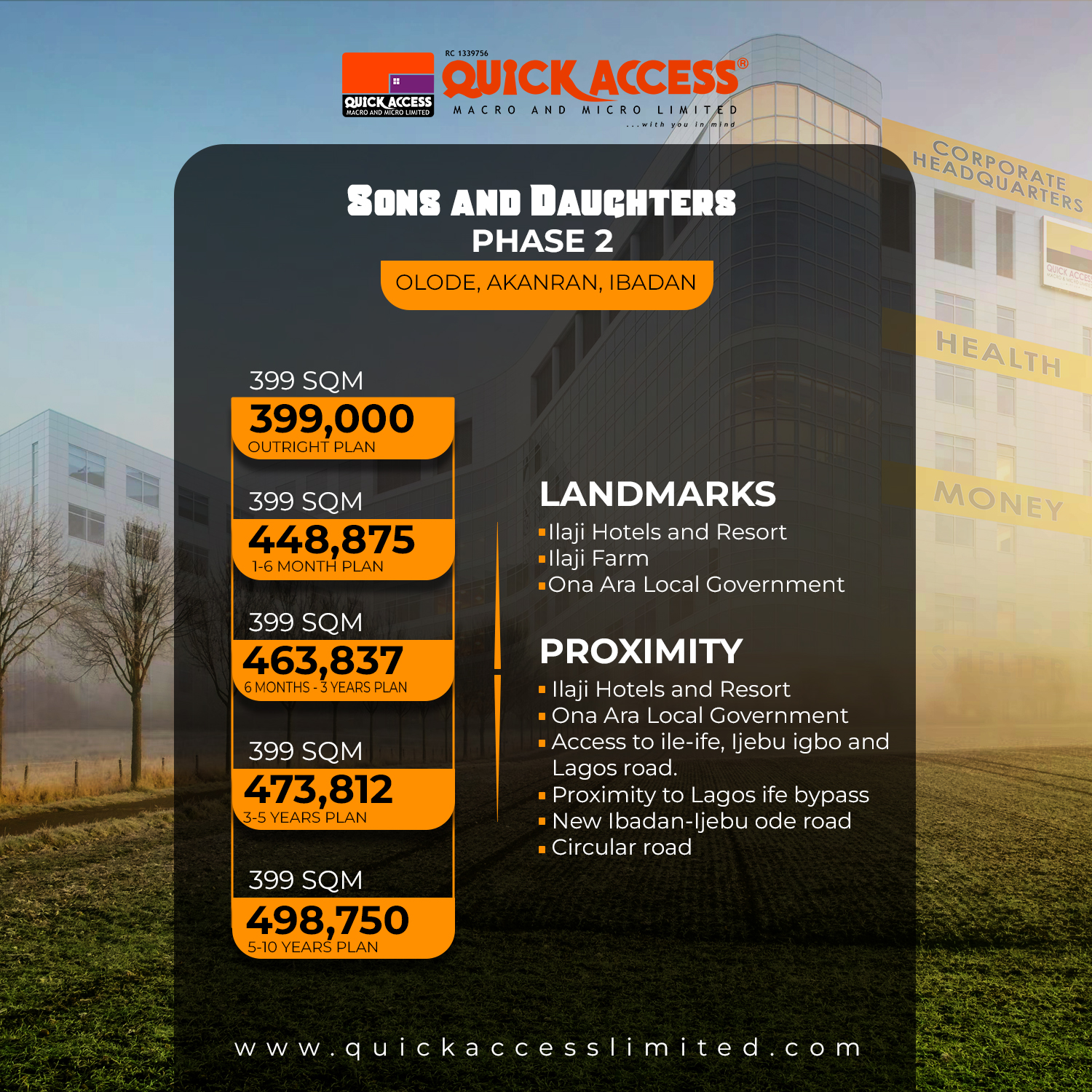 Sons & Daughthers Phase 2 Plot 1 (399 SQM)